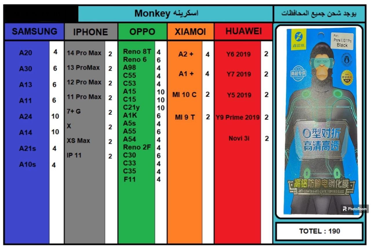 اسكرينة مونكي