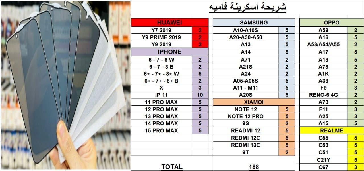 اسكرينة فاميه